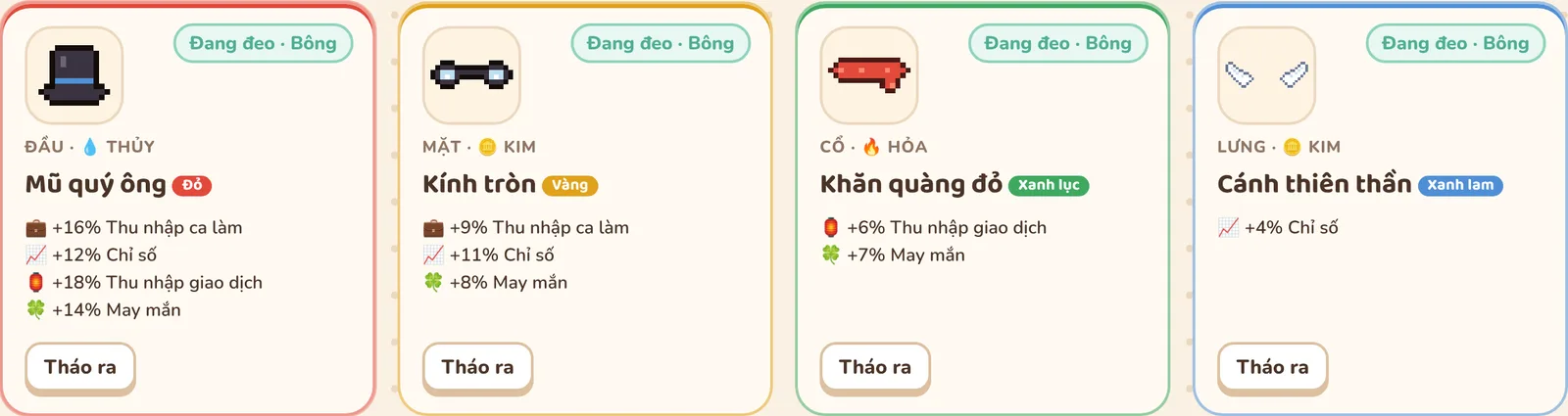 Túi đồ với bốn món trang phục cấp Đỏ, Vàng, Xanh lục và Xanh lam cùng các dòng chỉ số